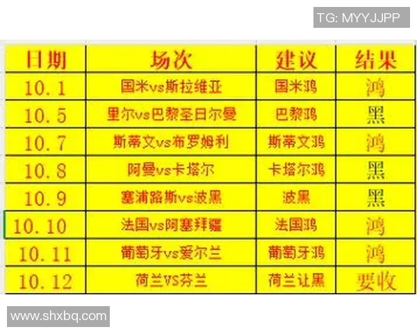 今日竞彩足球胜平负分析与推荐助你精准投注赢取丰厚回报